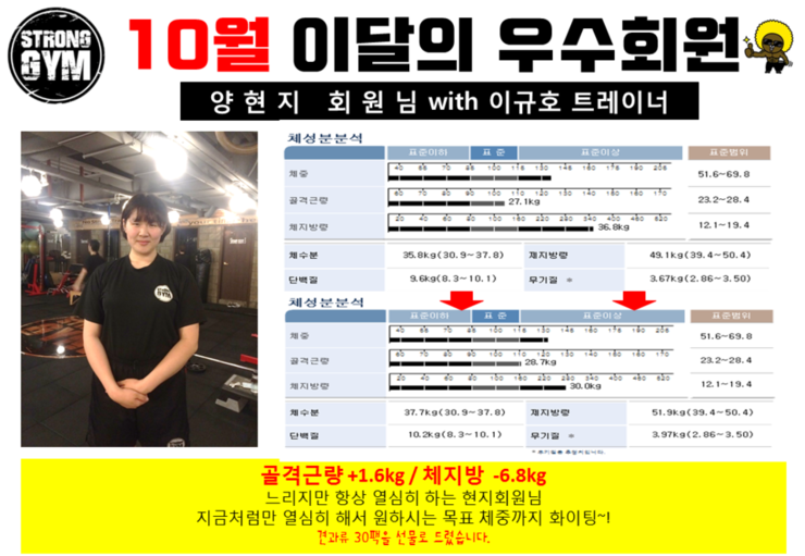 /user/s/stronggym/editor/1706/995342e1e6b58e8b22de24a2d559e10e_1496843969_9576.png 이미지크게보기