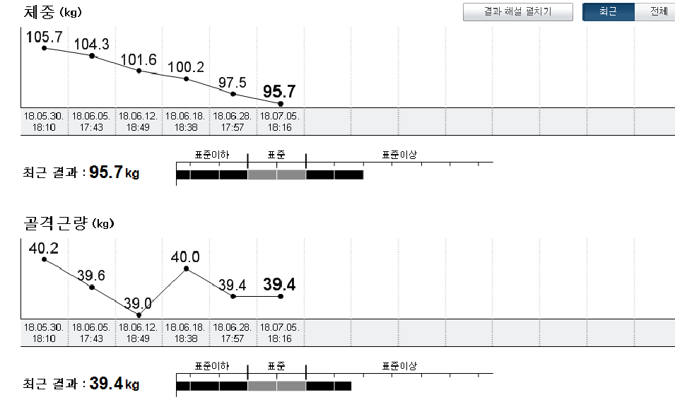 /user/s/stronggym/editor/1807/a71da4d0792297e338ede4805f28fac1_1531122555_0363.png 이미지크게보기