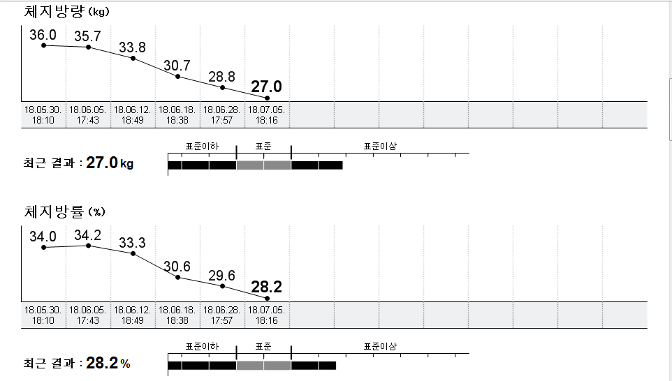 /user/s/stronggym/editor/1807/a71da4d0792297e338ede4805f28fac1_1531122555_1414.png 이미지크게보기