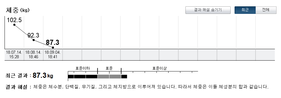 /user/s/stronggym/editor/1809/fadeb28fe9db8393b4dc66cb385b7a59_1536308080_9091.png 이미지크게보기
